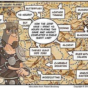 Media 'gu_20111118.jpg' in album 'Comics i stole off the internet.'